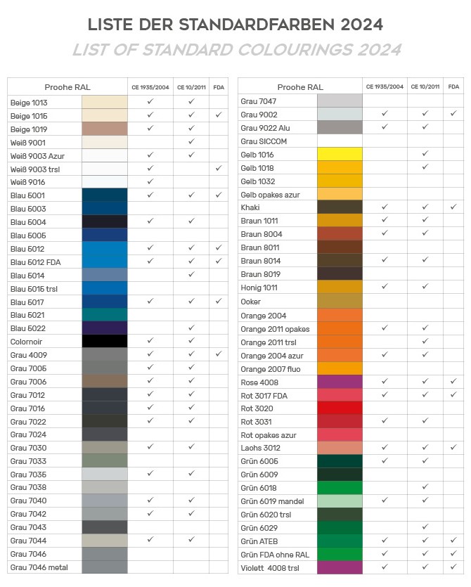 LISTE DER STANDARDFARBEN